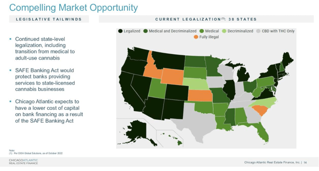 REFI Q3'22 Investor Presentation: US Cannabis Market Opportunity.
