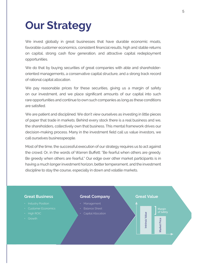 Mayar Capital: Strategy