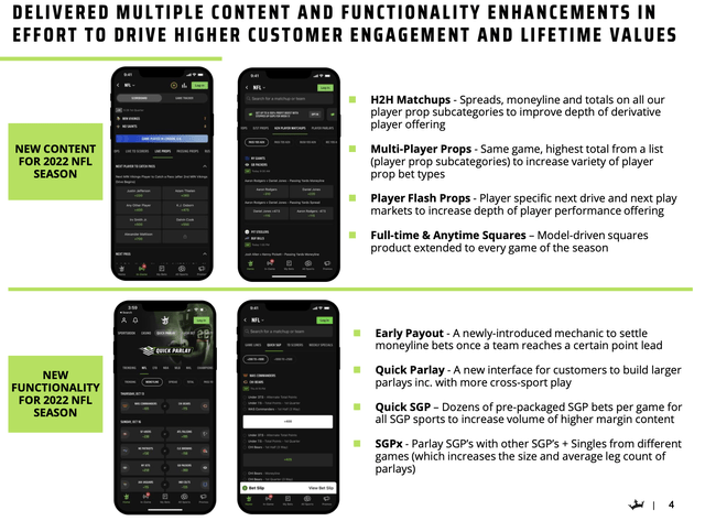 DraftKings product updates
