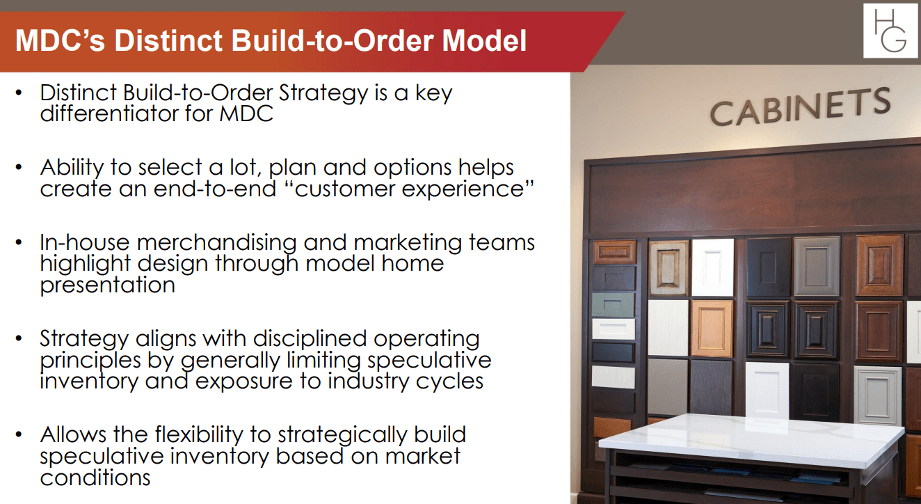 2 Top Dividend Stocks To Buy In The Housing Market Seeking Alpha