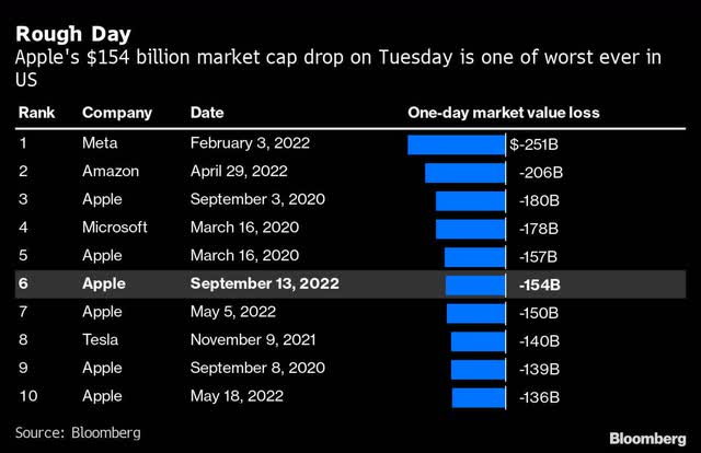 Bloomberg Earnings Reactions Liquidity