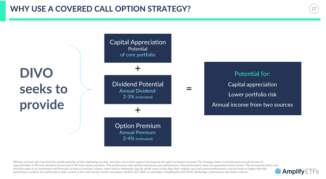 DIVO benefits from writing calls