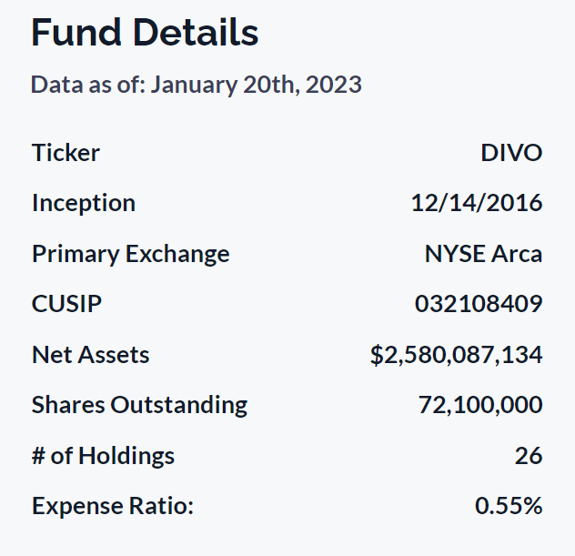 DIVO fund details