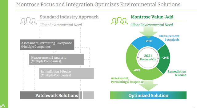 Diagram Description automatically generated