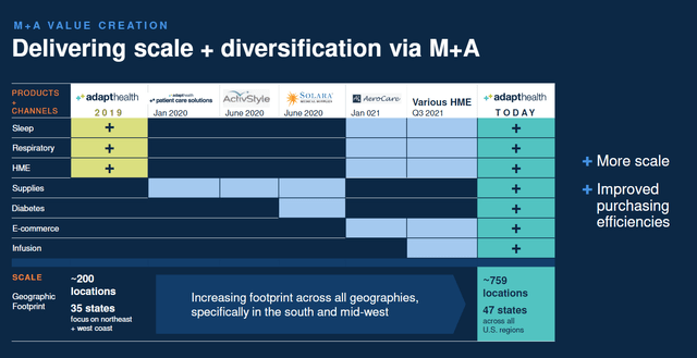 Timeline Description automatically generated