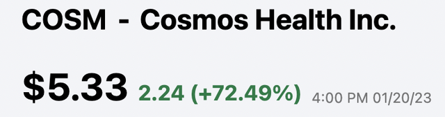 Cosmos share price