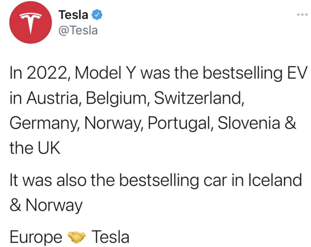 tesla fastest growing brand