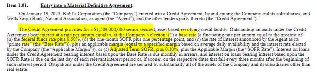 Kohl's New Credit Agreement