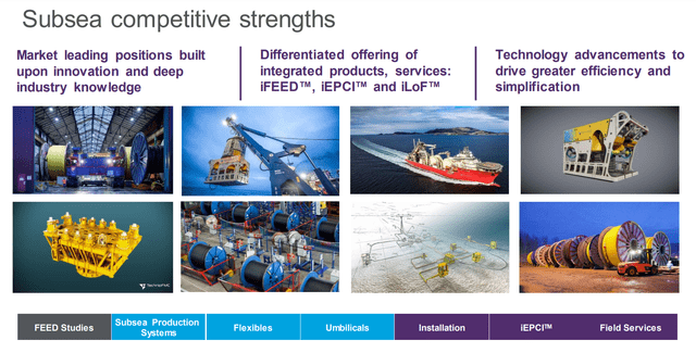 subsea comp. strengths