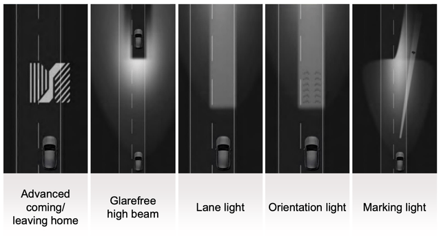 Infineon light solutions