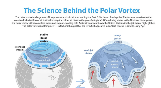 Jim Roemer forecasted the cold February quite early