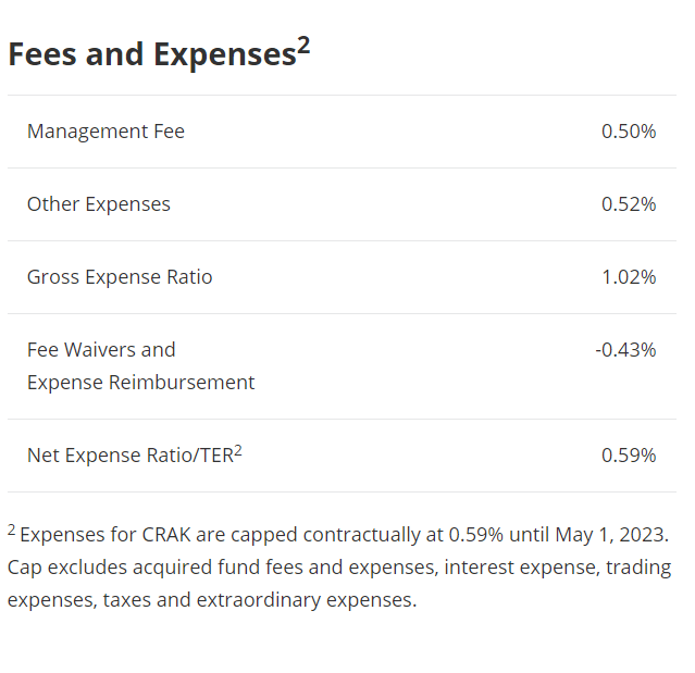 CRAK fees and expenses