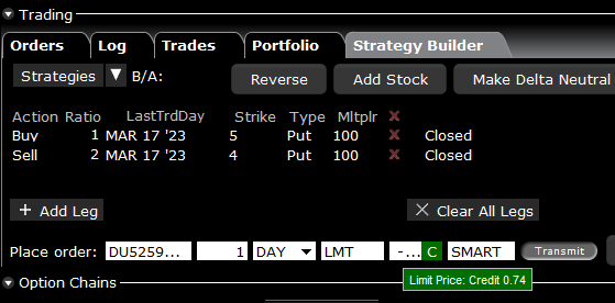 Put Ratio Selling In AMC