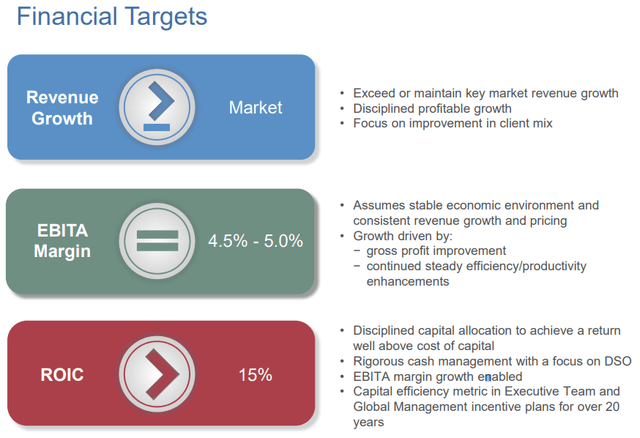Graphical user interface, text, application Description automatically generated