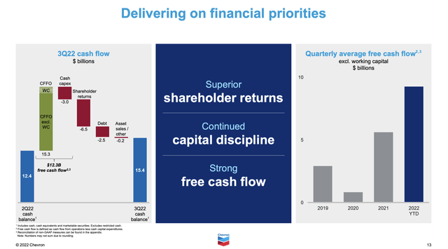 Cash flow slide