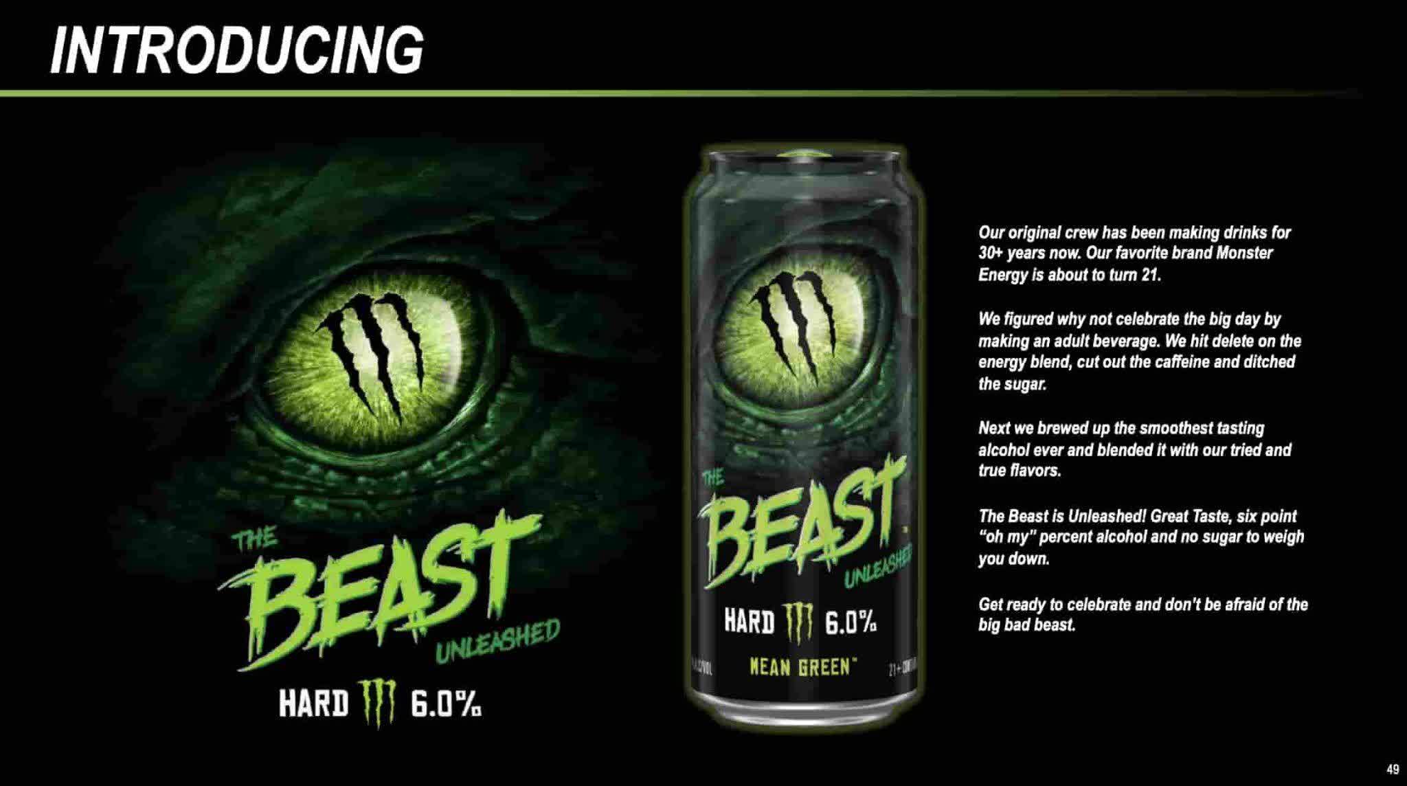 Monster Energy sees strong demand for energy drinks while anticipating  ongoing supply chain challenges