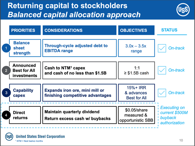 Returning Capital to Stockholders