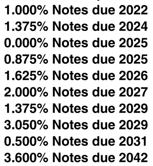 Big Dividends PLUS