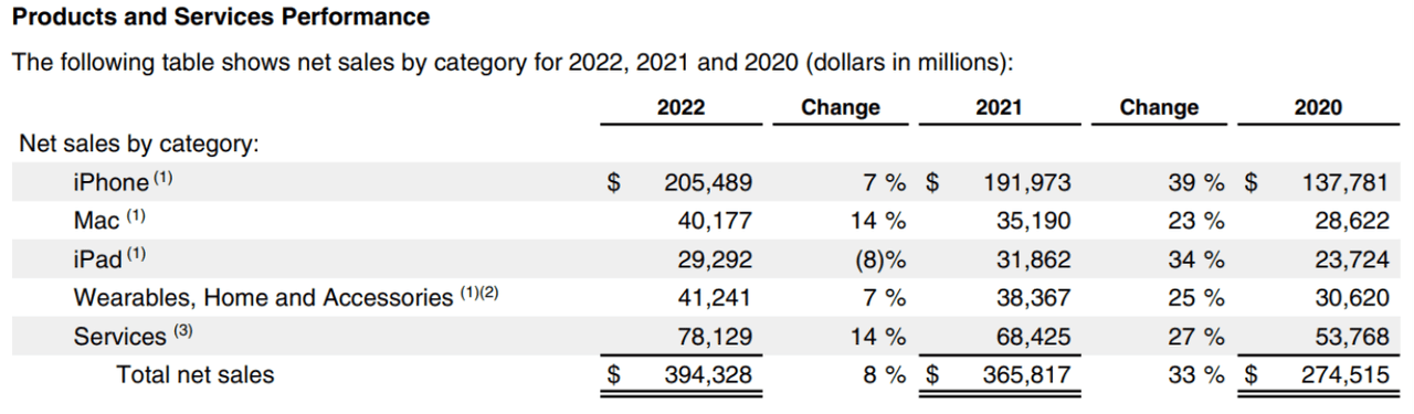 Big Dividends PLUS