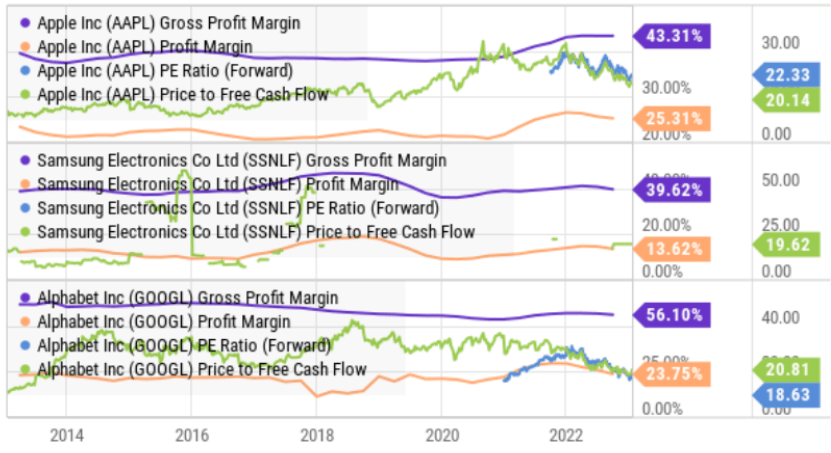 Big Dividends PLUS