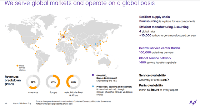 Accelleron global market presence