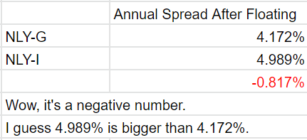 Stock analysis table