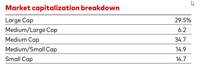 Application Description automatically generated with medium confidence