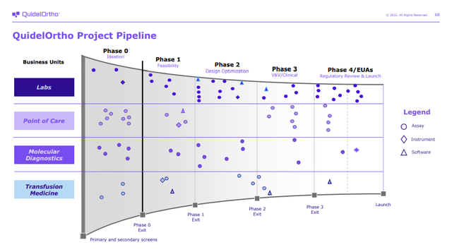 Chart, scatter chart Description automatically generated