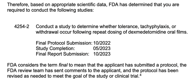 Postmarkjeting requirement in FDA IGALMI approval letter