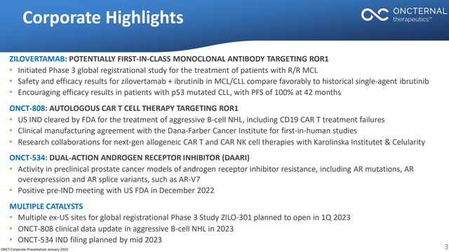 Summary of three lead drugs
