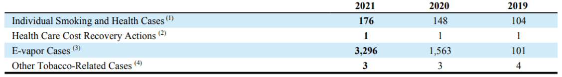 Big Dividends PLUS