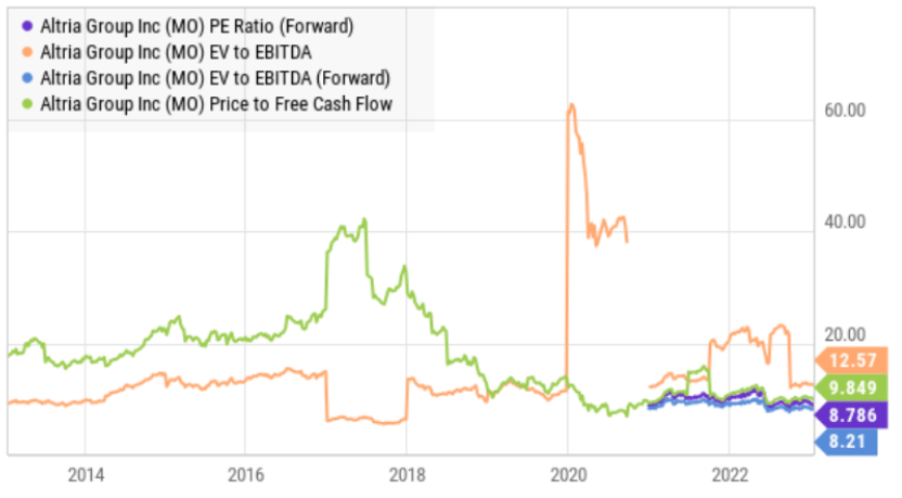 Big Dividends PLUS