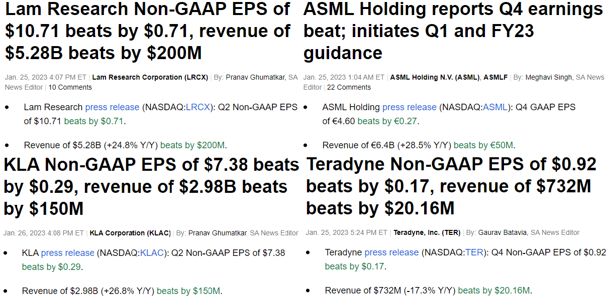 A summary of recent earnings by other semi equipment makers