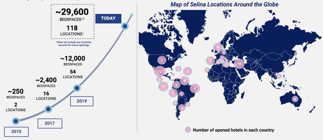 Selina Locations Around The Globe