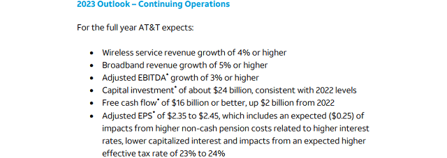 AT&T Guidance For 2023