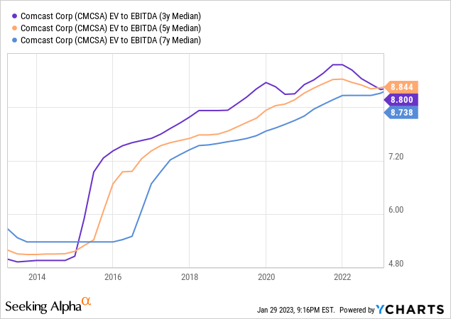 Improvements to Marketplace Safety - #66 by xMattify - Announcements -  Developer Forum