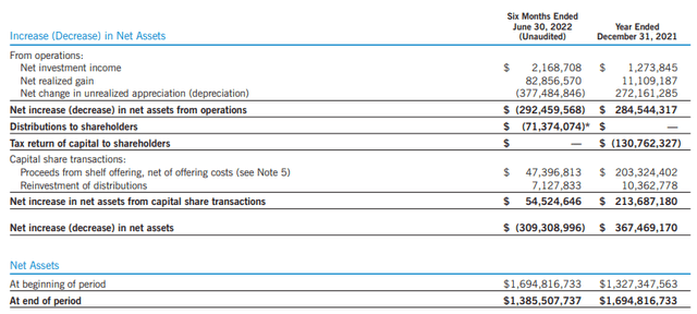 ETV Semi-Annual Report