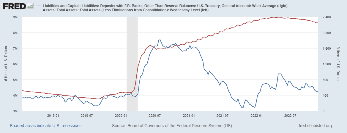 SPY Vs. TLT: How Will The Next Market Shock Affect Bonds And Stocks ...