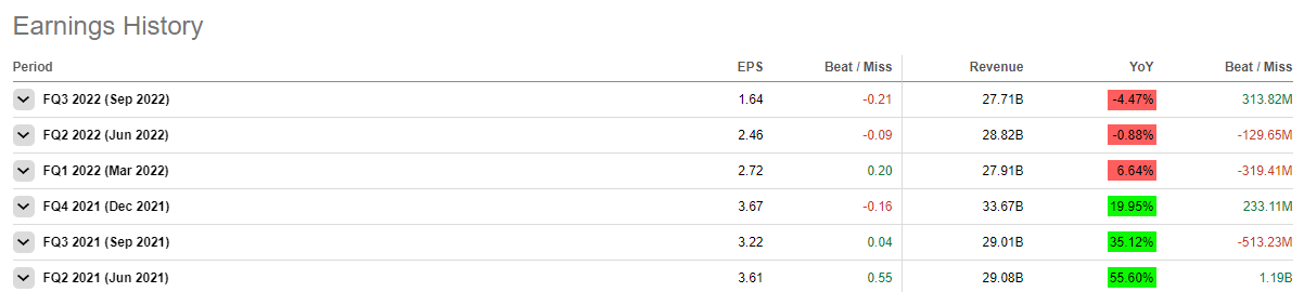 Meta Platforms Q4 Earnings Preview: Revenue Growth Must Stabilize ...