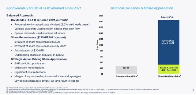 dividends