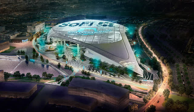 SoFi Stadium