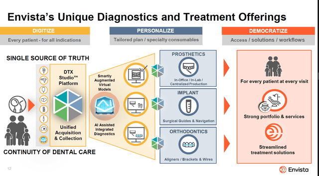 Diagram Description automatically generated with low confidence