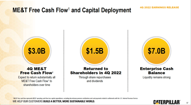 ME&T free cash flow and capital deployment - CAT 3Q22 investor presentation