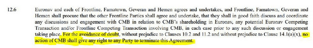 Article 12.6 merger deal