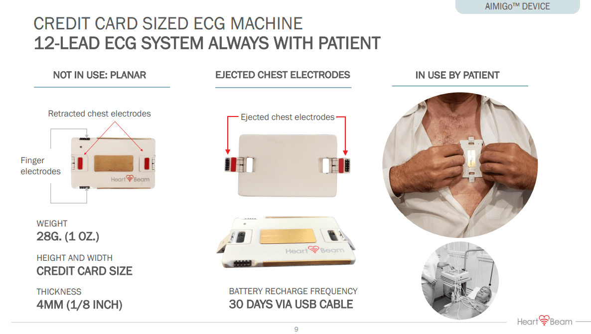 HeartBeam (BEAT) - Heart Attack Detection With Remote Monitoring ...