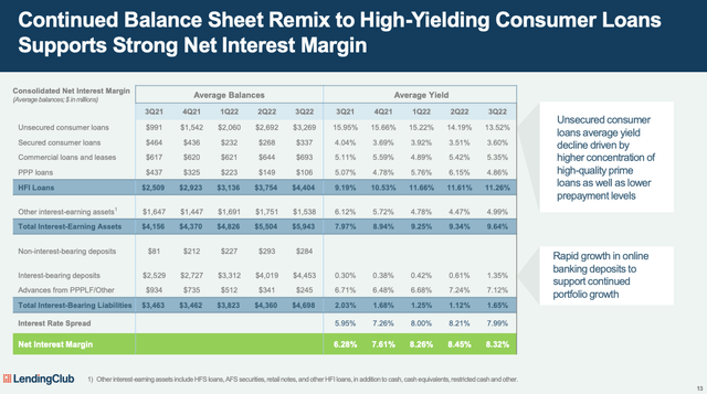 Q3 Earnings Presentation