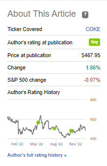 Seeking Alpha COKE article