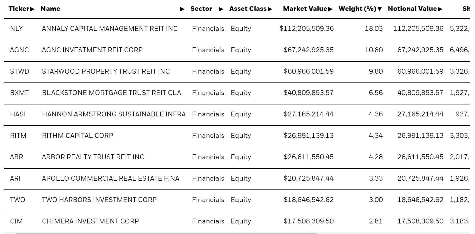 REM Close To COVID19 Collapse Levels (BATSREM) Seeking Alpha