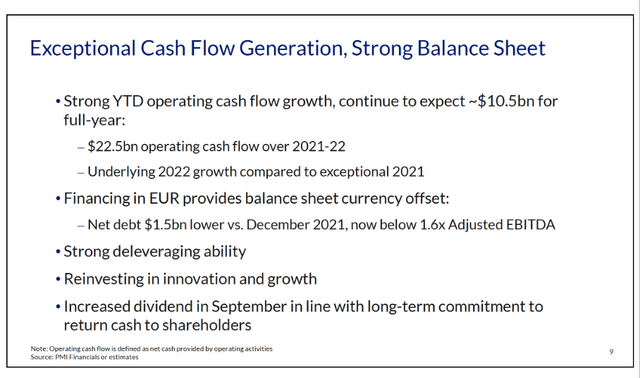 Exceptional cash flow generation - PM 3Q22 investor presentation