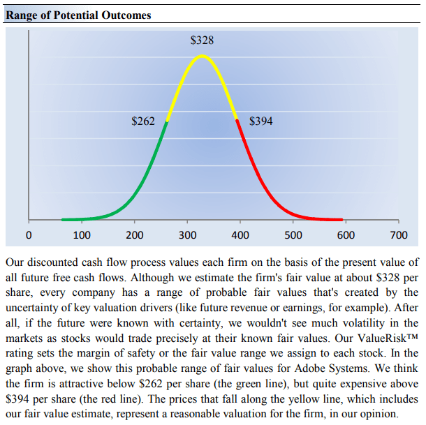 A picture containing graphical user interface Description automatically generated